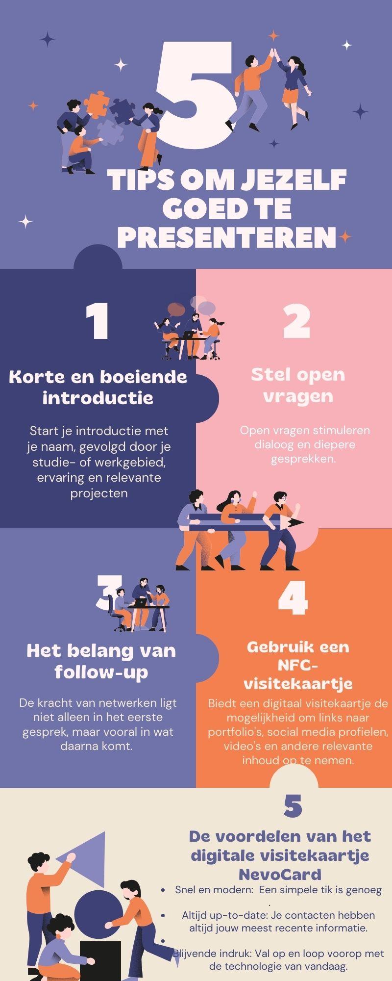 Tips om jezelf goed te presenteren